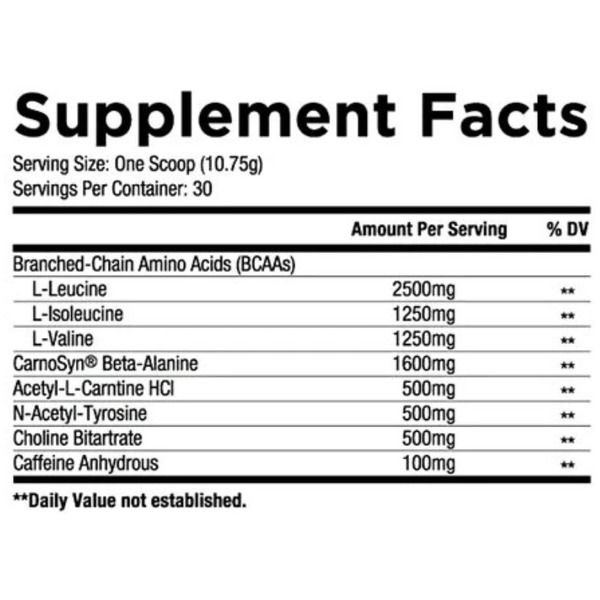 core_nutritionals_abc_sf