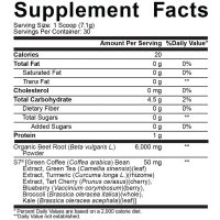 5% Nutrition Beet Root - Image 2