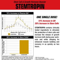 MuscleMeds Stemtropin - Image 3
