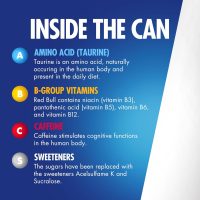 Red Bull Sugarfree Energy RTD - Image 5