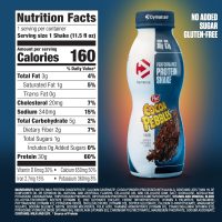 Dymatize Performance Protein Shake RTD - Image 4