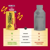 Honey Stinger Electrolyte Energy Gel - Image 4